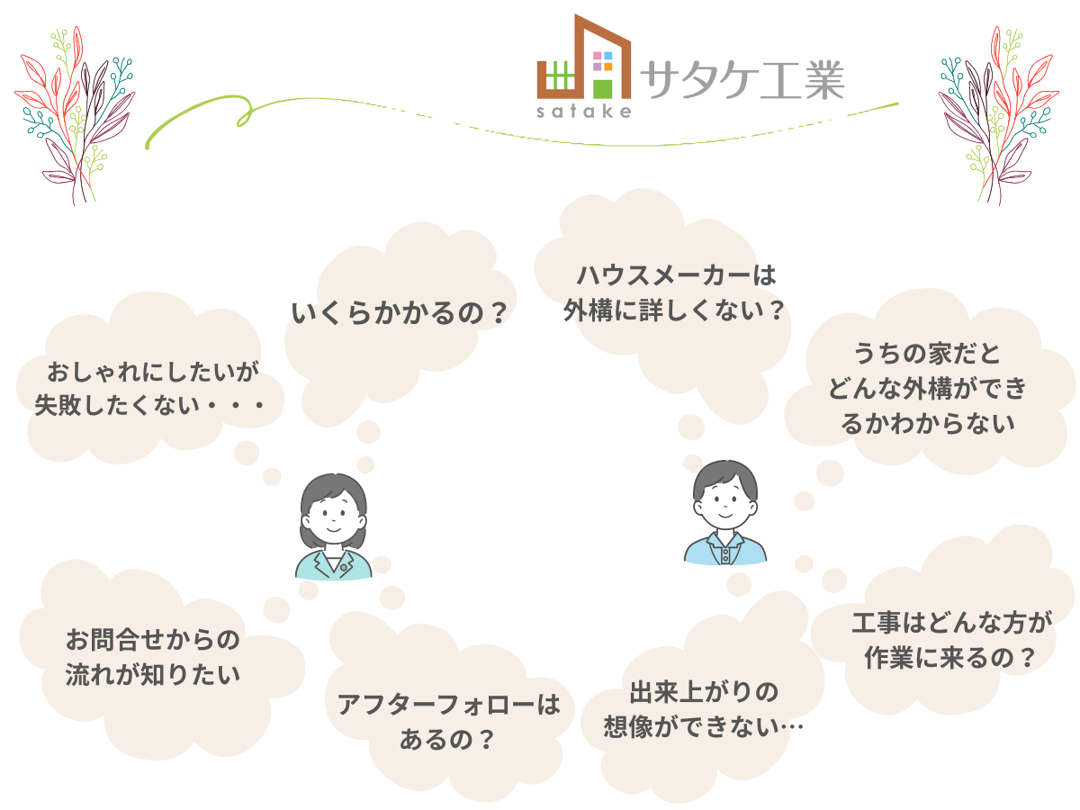 エクステリア専門店のページへようこそ！